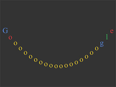 Estilo Primavera Google - Goooooooooooooooooogle