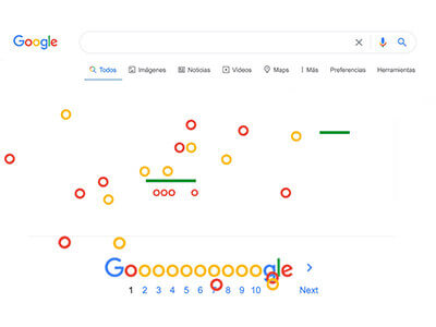 Jogo Google Zerg Rush